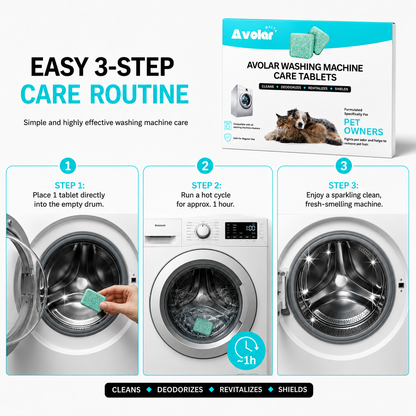 The AVOLAR Washing Machine Care Tablets