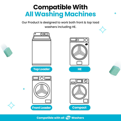 The AVOLAR Washing Machine Cleaner Pro