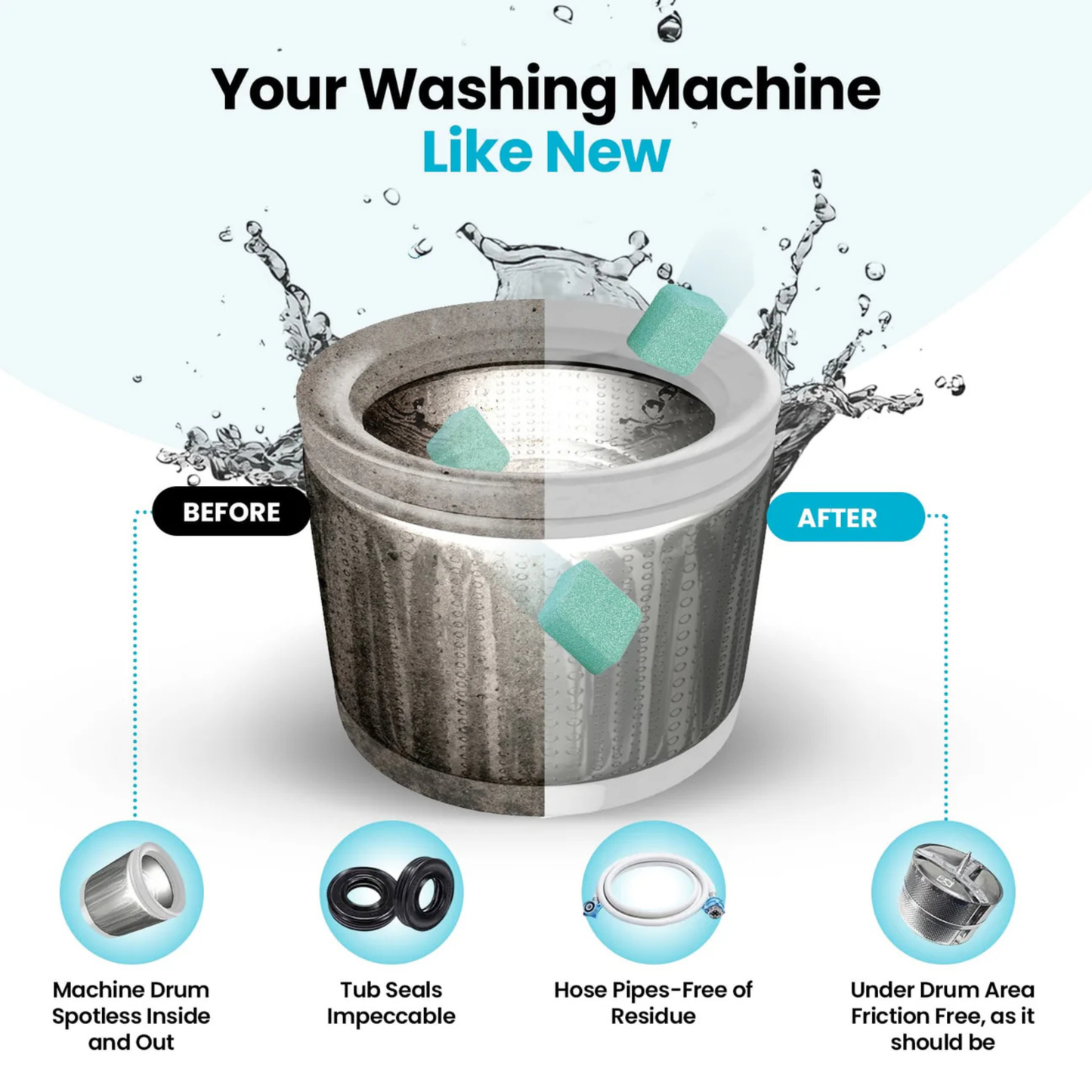 The AVOLAR Washing Machine Cleaner Pro