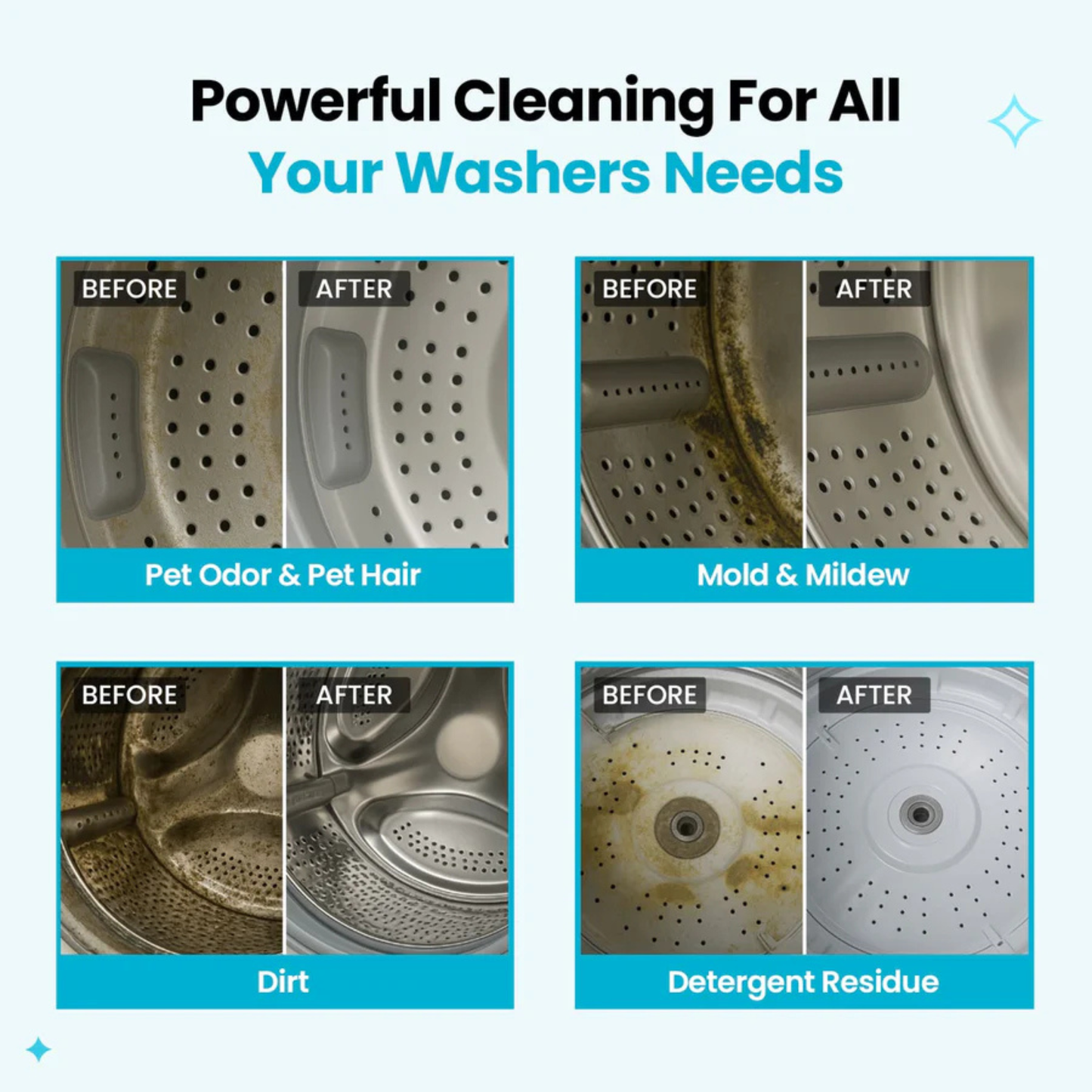 The AVOLAR Washing Machine Cleaner Pro